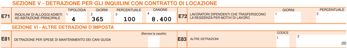 https://www.trovacaf.it/wp-content/uploads/2023/05/Canone-di-Locazione-per-giovani.png